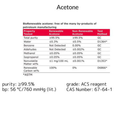 Acetone, BioRenewable, 99.5%+ Purity, ACS Grade, Reagent, 4 Liter, case/4