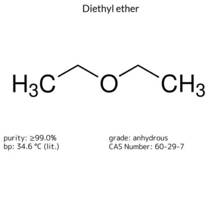 Diethyl Ether, Anhydrous, ACS Grade Reagent, 99%+, 1 Liter, case/6